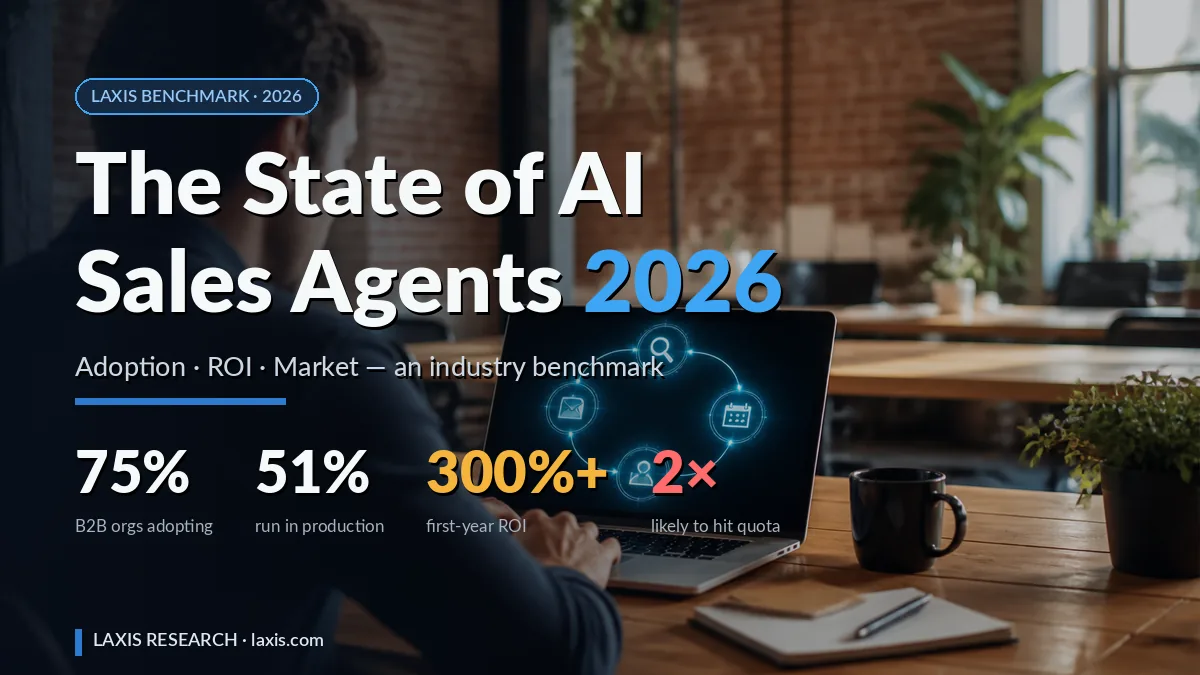 The State of AI Sales Agents 2026: Adoption, ROI & Market Benchmarks