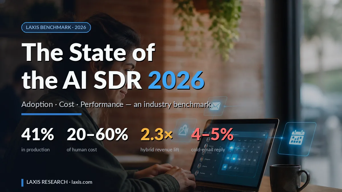 État du SDR IA 2026 : adoption, coût et repères de performance